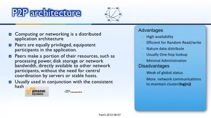 NoSQL introduction