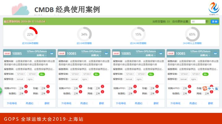 【干货】平安银行：自动化运维及中台建设之路