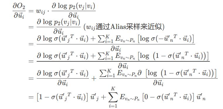 推荐系统-大规模信息网络Embedding表征学习