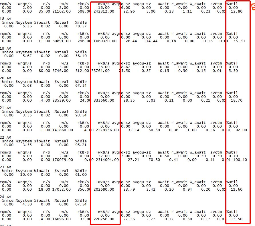 MongoDB征文 | OPPO百万级高并发MongoDB集群性能数十倍提升优化实践