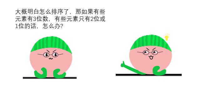 【漫画】为什么说O(n)复杂度的基数排序没有快速排序快？