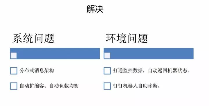 双11黑科技，阿里百万级服务器自动化运维系统StarAgent揭秘