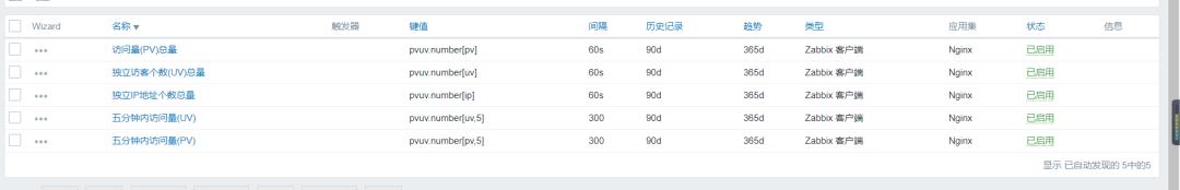 学习四个小案例，让 Zabbix 应用技能更上层楼 | 运维进阶