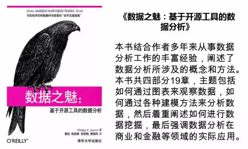 解开发者之痛：中国移动MySQL数据库优化最佳实践(有彩蛋)