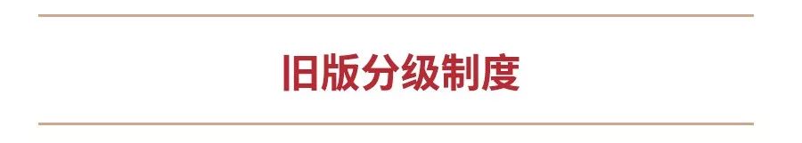 【红酒宝典】喝了那么多酒，AOC、AOP、VdP 和 IGP还傻傻分不清？