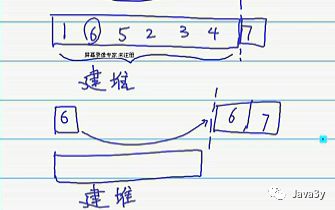 堆排序就这么简单