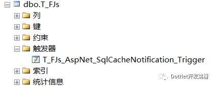 初遇 Asp.net MVC 数据库依赖缓存那些事儿