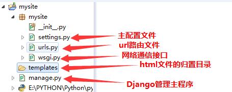 小白学Python | 最简单的Django 简明教程