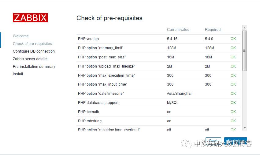 监控大师Zabbix