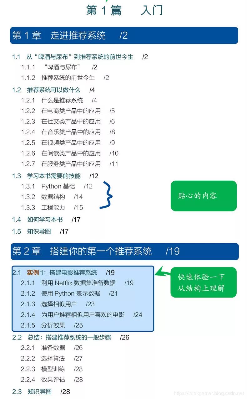 小孩都看得懂的推荐系统