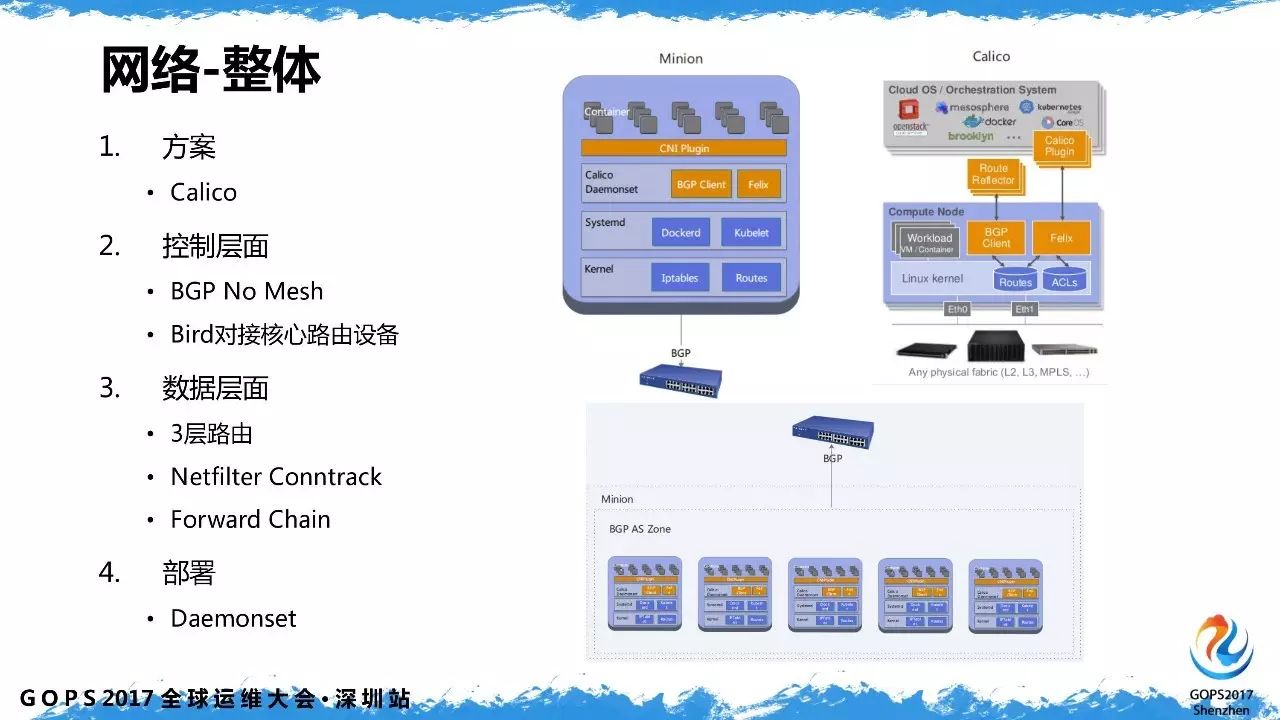 魅族容器云平台基于k8s的自动化运维实践