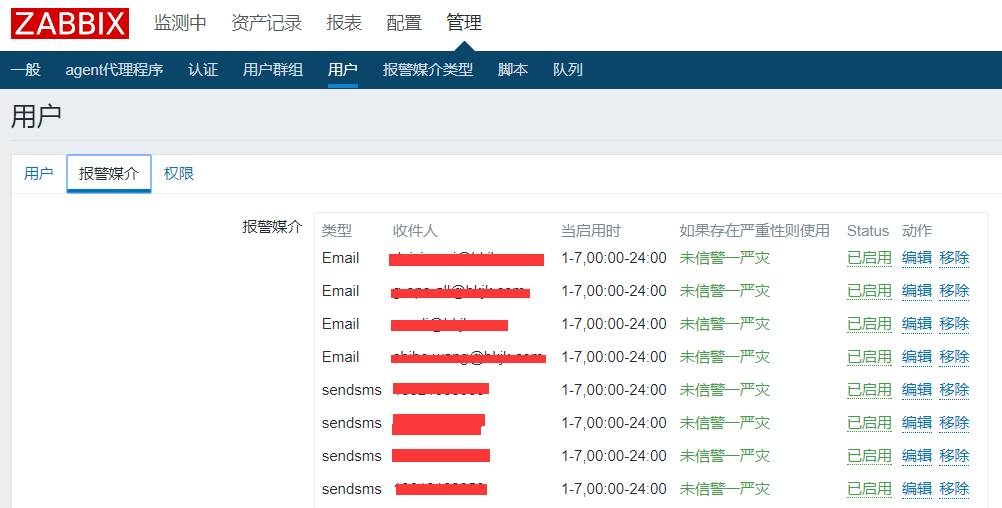 分布式监控系统 Zabbix-3.0.3--短信报警设置