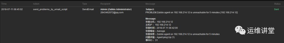 zabbix脚本发送邮件