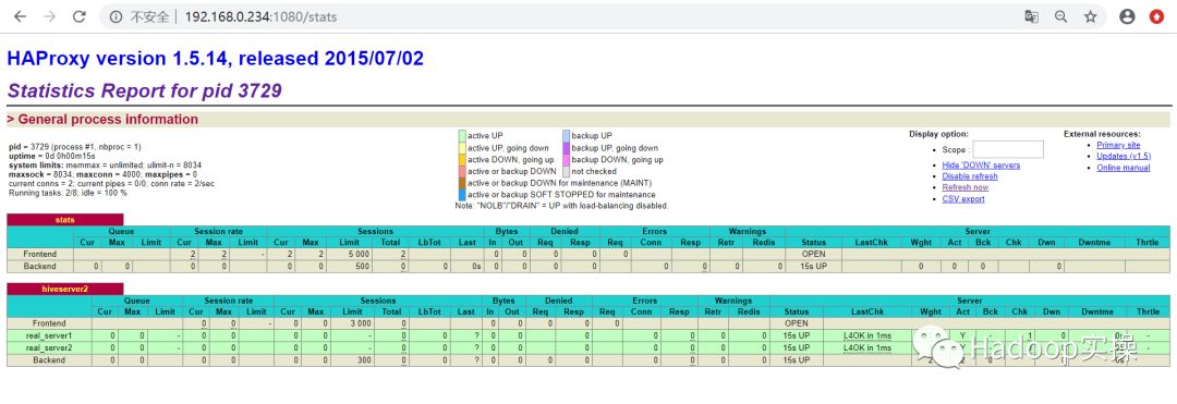 0656-6.2.0-如何配置Haproxy高可用