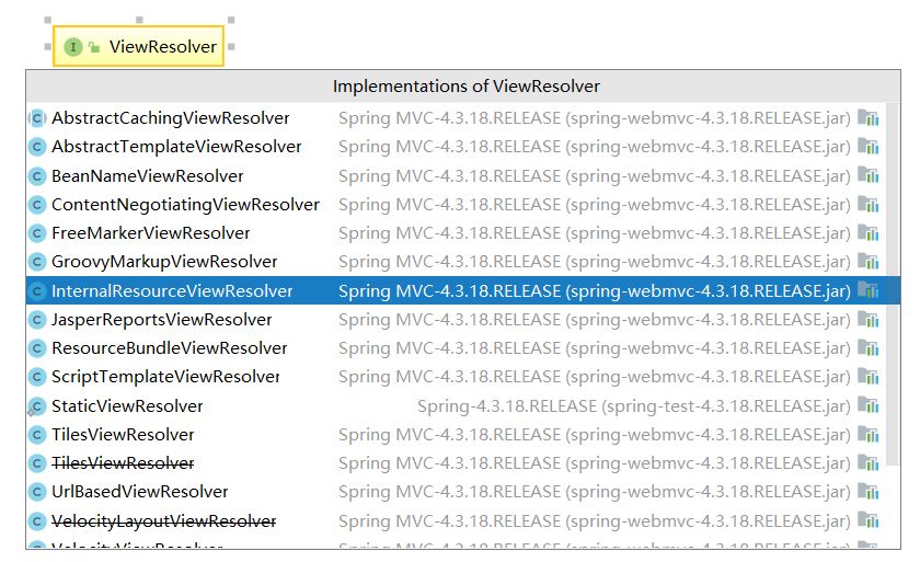 面试题：来给我说一下Spring MVC的执行过程？