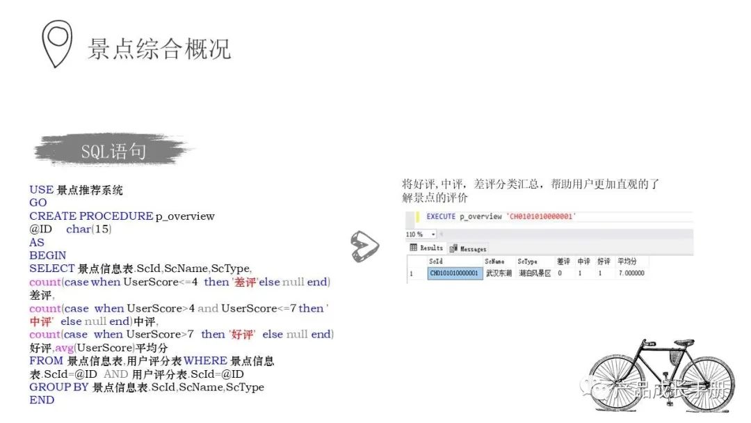 自己设计的一款“小产品”——景点自主推荐系统