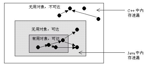 此处输入图片的描述