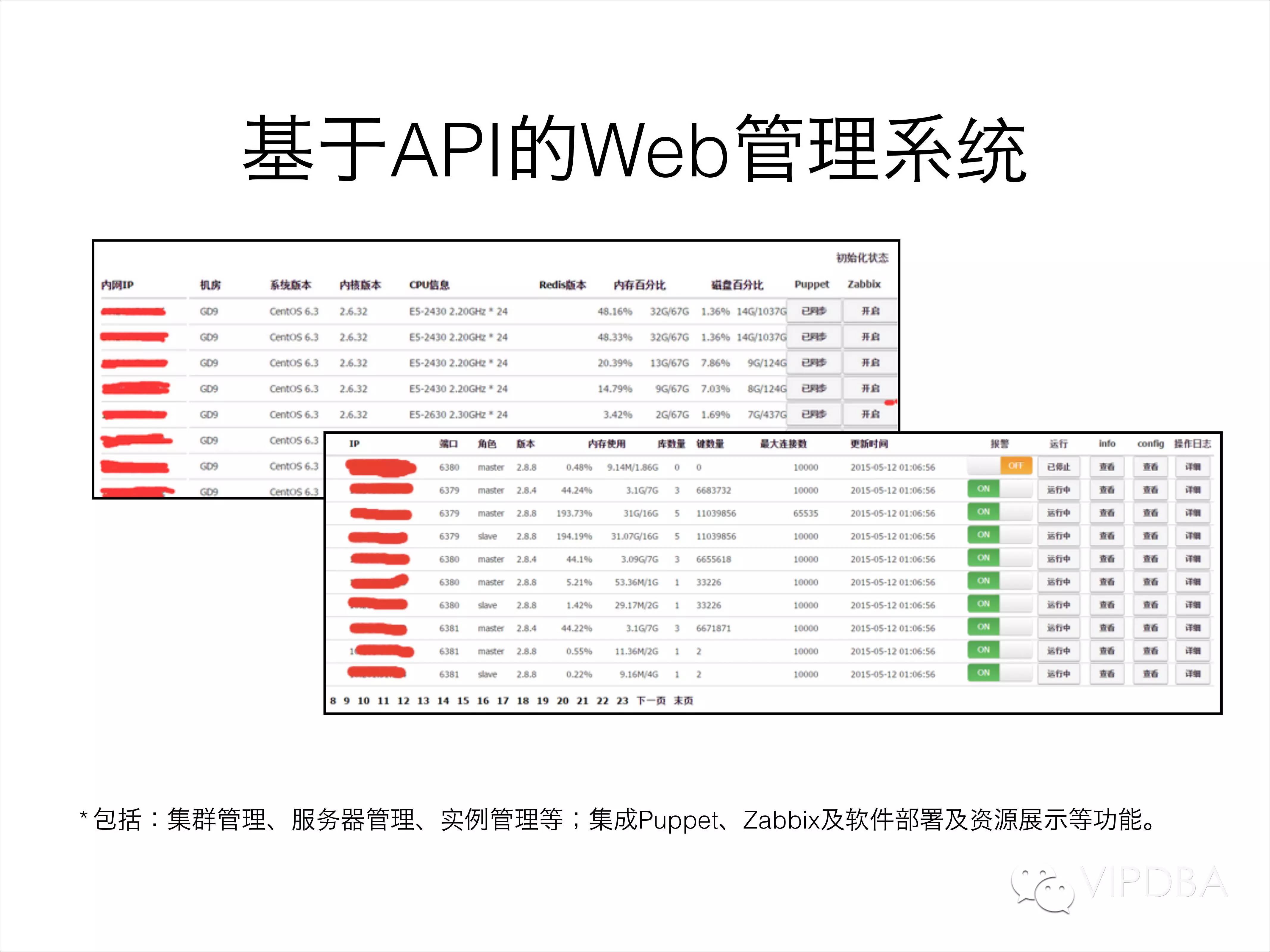 唯品会NoSQL平台自动化发展及运维经验分享