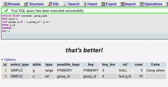 50多条实用mysql数据库优化建议