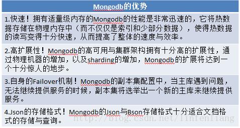 哪些场景下使用MongoDB