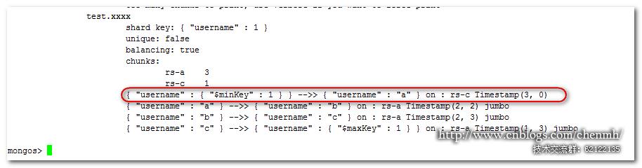 MongoDB 分片管理