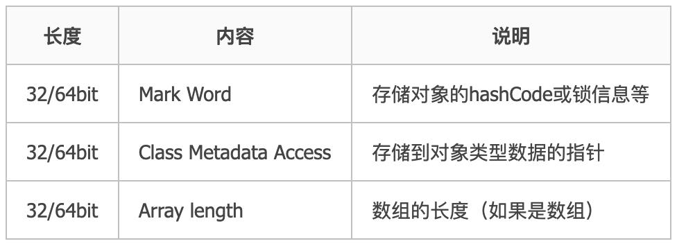 高并发分布式锁架构解密，不是所有的锁都是分布式锁！