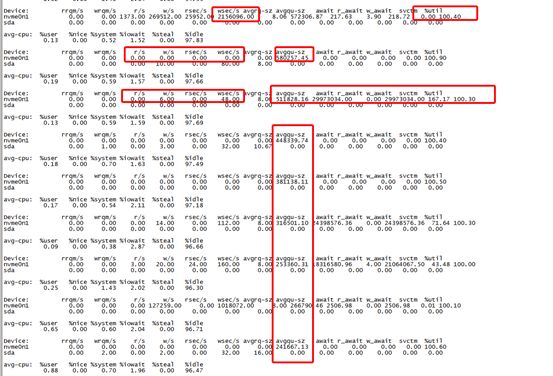 百万级高并发MongoDB集群性能数十倍提升优化实践（上）