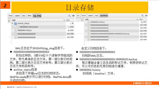 【微学堂】PostgreSQL PITR 技术讲解