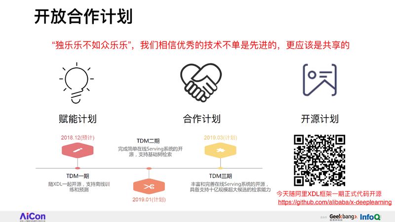 阿里妈妈新突破！深度树匹配如何扛住千万级推荐系统压力