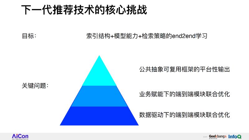 阿里妈妈新突破！深度树匹配如何扛住千万级推荐系统压力