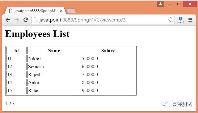 第七章 : Spring MVC教程示例