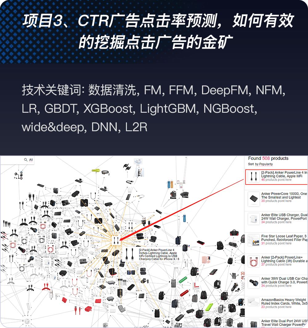 线上实验环境+企业项目，只为培养推荐系统算法工程师