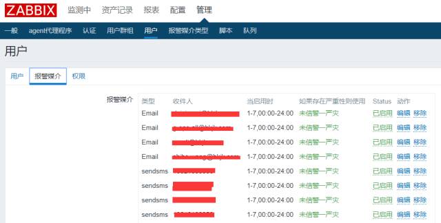 Zabbix-3.X--短信报警设置