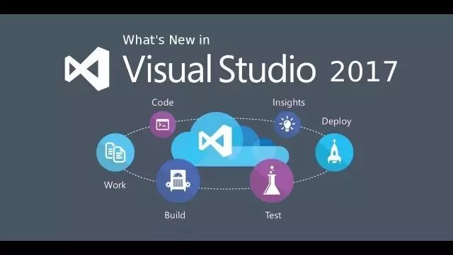 干货 | 宇宙最强IDE: Visual Studio, Eclipse, Android Studio