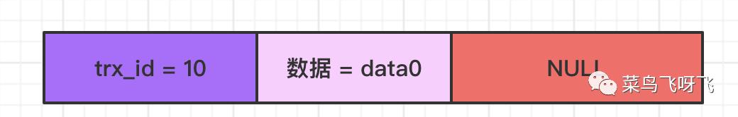 在 MySQL 中是如何通过 MVCC 机制来解决不可重复读和幻读问题的？