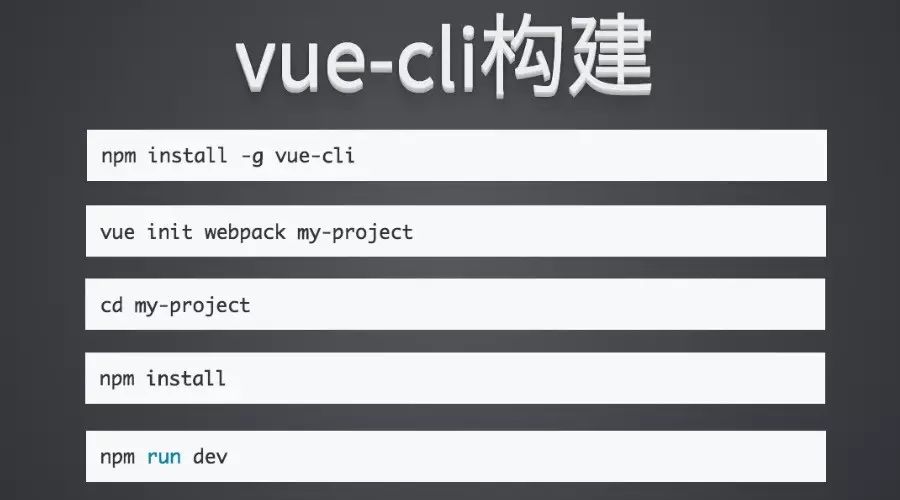 前端开发之走进Vue.js