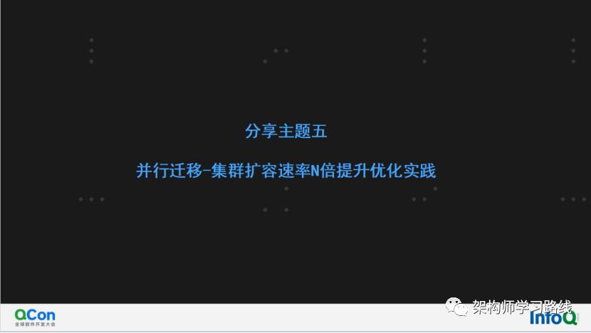 万亿级数据库MongoDB集群性能数十倍提升及机房多活容灾实践