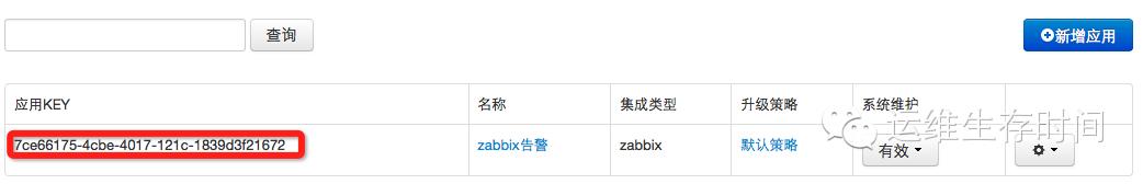 Zabbix 集成 OneAlert 实现全方位告警（111）