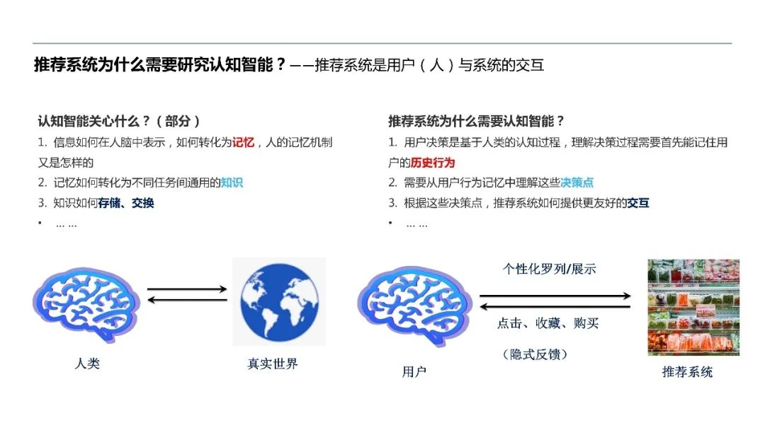 阿里巴巴周畅：认知与推荐系统