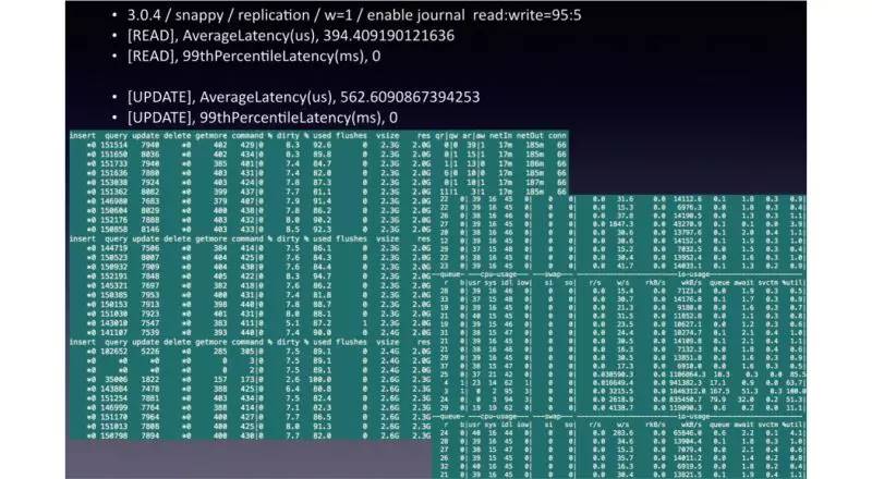 MongoDB 2015回顾：全新里程碑式的WiredTiger存储引擎