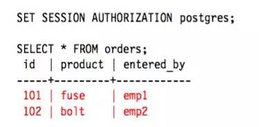 从Postgres95到PostgreSQL9.5：新版亮眼特性