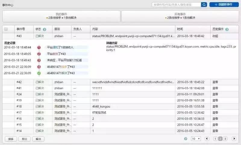 详解zabbix安装、部署和配置（Server端）