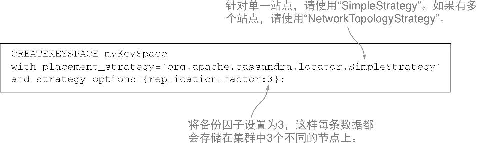 案例｜S3、Cassandra、HDFS设计中隐藏的高可用法则