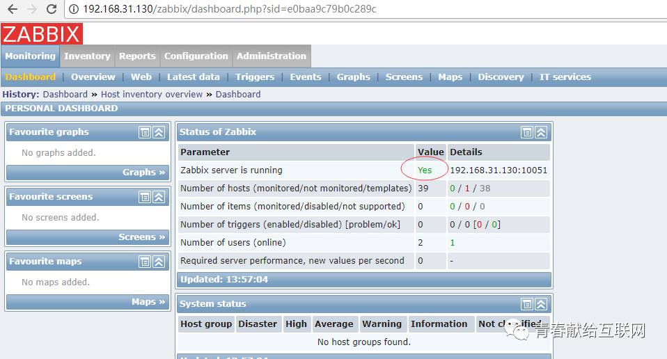 zabbix