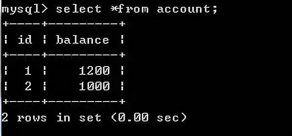 浅析Mysql的隔离级别及MVCC