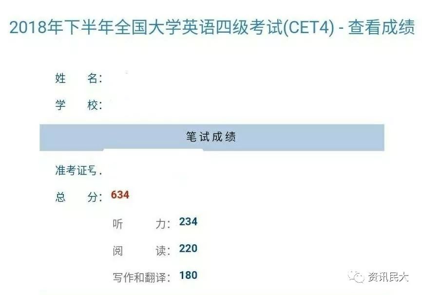 别人都在为验证码忧愁，而我却不配拥有准考证号