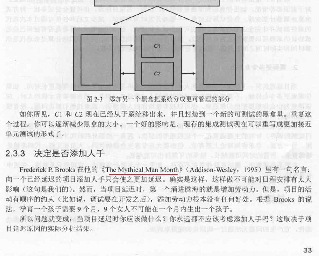 中文书籍中对《人月神话》的引用（十三）：Clojure编程、软件设计重构、软件领导……