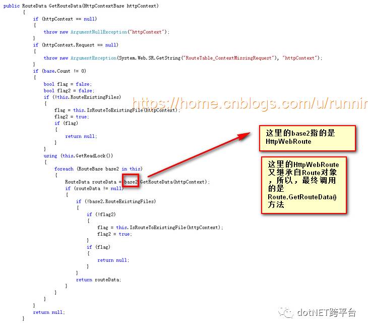 窥探ASP.Net MVC底层原理 实现跨越Session的分布式TempData