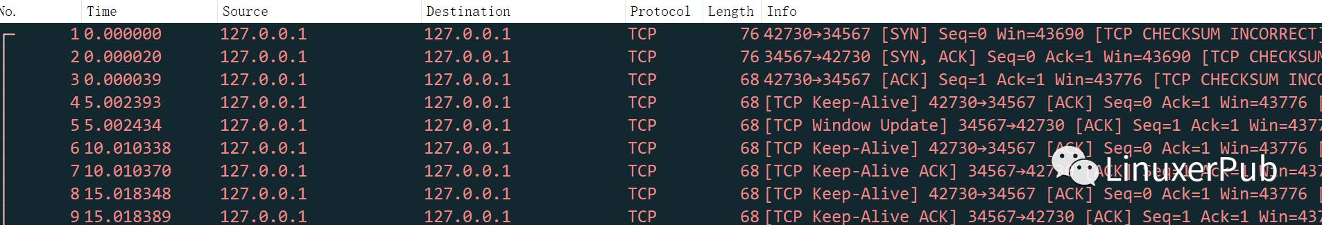 TCP的KeepAlive探测详解