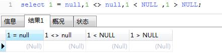 解开发者之痛：中国移动MySQL数据库优化最佳实践(有彩蛋)